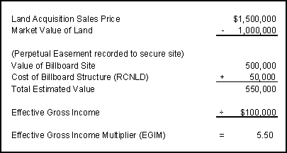 multip2